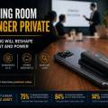 The Meeting Room Is No Longer Private