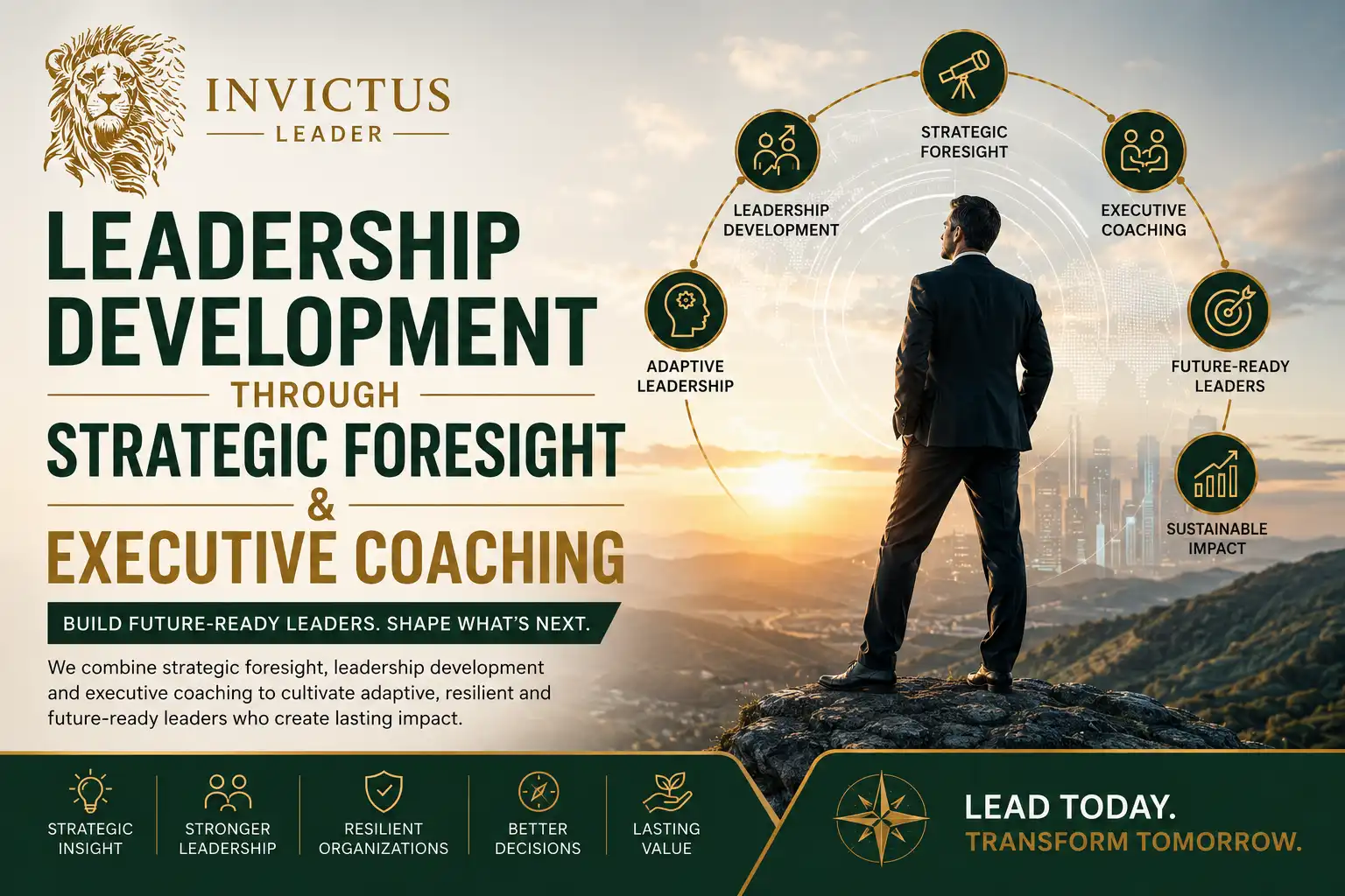 Executive coach guiding a leadership team through a strategic foresight planning session