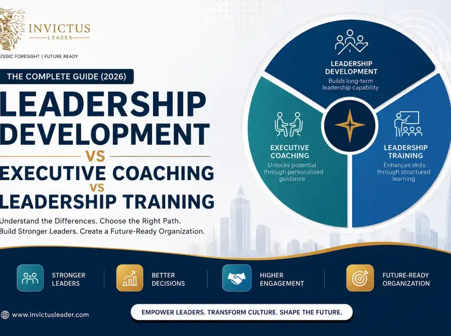 Leadership Development vs Executive Coaching vs Leadership Training guide by Invictus Leader for modern organizations